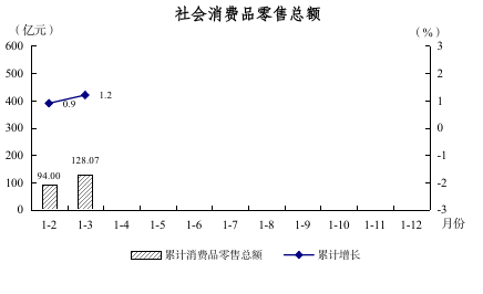 2025年一季度圖解數據（用于掛網）265.png