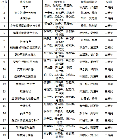 微信截圖_20250503092509