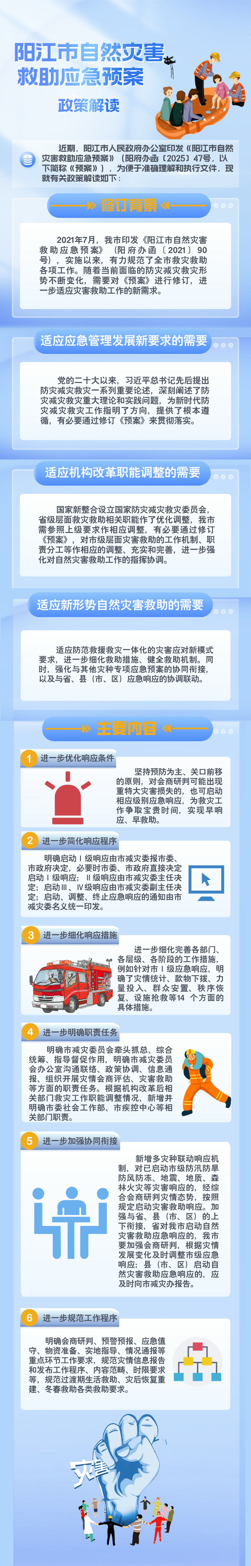 《陽江市自然災害救助應急預案》一圖解讀.jpg