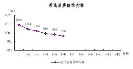 2025年上半年圖解數據（用于掛網）468.png