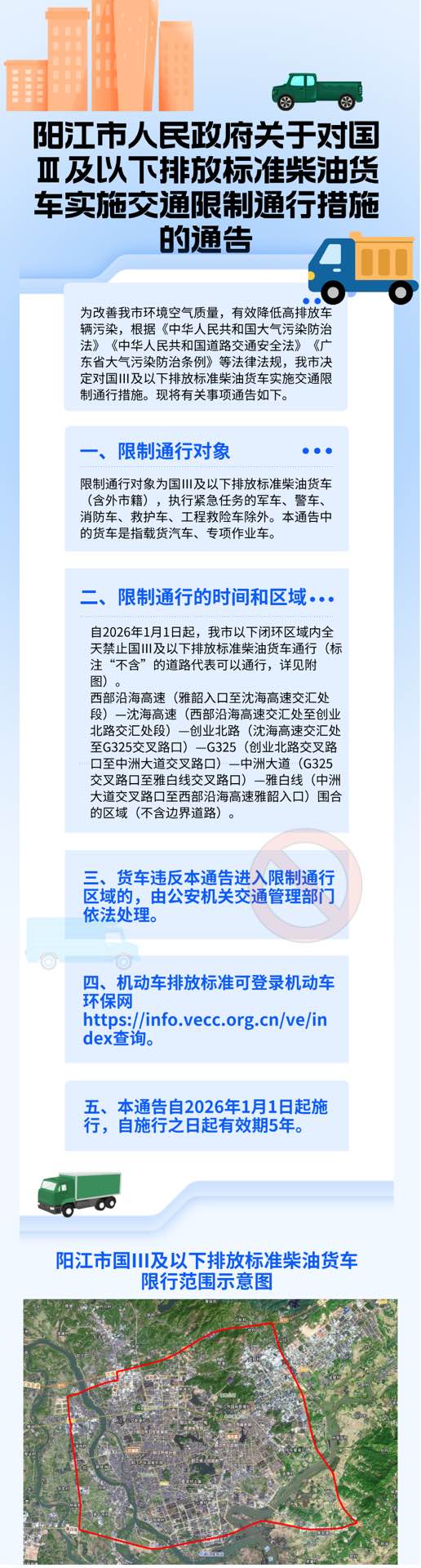 一圖讀懂《陽江市人民政府關于對國Ⅲ及以下排放標準柴油貨車實施交通限制通行措施的通告》.jpg