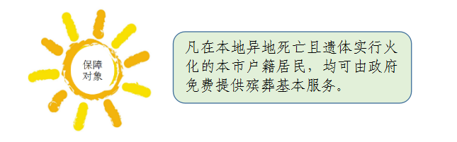 免費對象的范圍.png